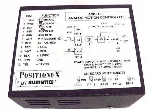 NUMATICS POSITIONEX ASP-100 ANALOG MOTION CONTROLLER ASP100