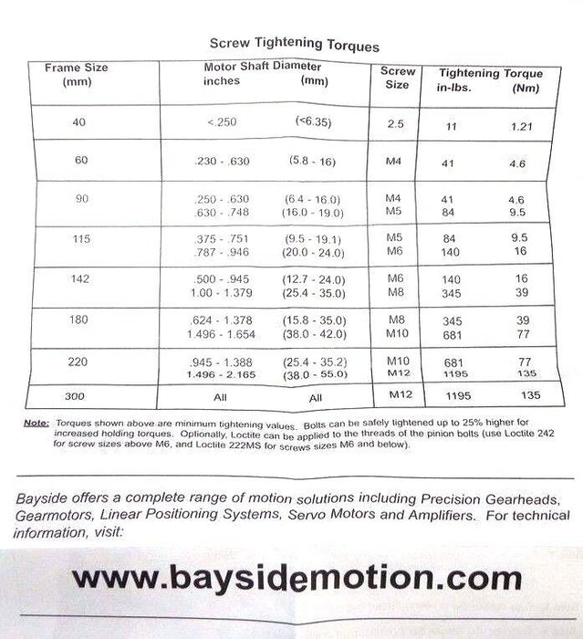 NEW PARKER BAYSIDE PS180-050-SU  HYDRAULIC MOTOR PS180050SU