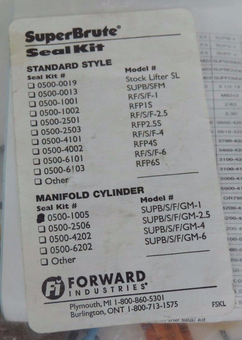 LOT OF 2 NEW LOCTITE 242 THREADLOCKER AND SEAL KITS 24205 0500-1005