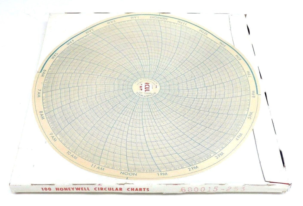 LOT OF 100 NIB HONEYWELL 680015-253 CIRCULAR CHARTS 680015253
