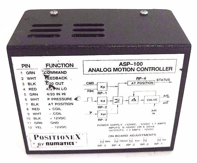 NUMATICS POSITIONEX ASP-100 ANALOG MOTION CONTROLLER ASP100