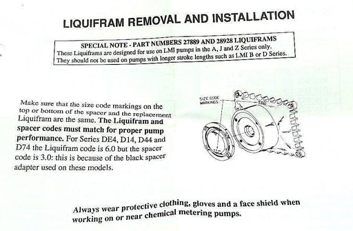 LOT OF 3 NEW LMI LUQUID METRONICS 27889 LIQUIFRAMS