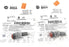 LOT OF 2 NEW ALLEN BRADLEY 800A-L2AR4LC INDICATING LIGHTS RED SER. B