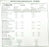 NEW XALOY S00SU025.0-21KC003 PLASTICATING PLASTICIZING SCREW CPM9V-23 25MM 21:1