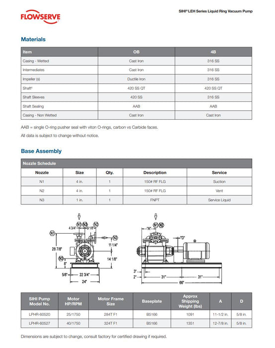 FLOWSERVE SIHI PUMPS LPH SERIES LIQUID RING VACUUM PUMP LPHR-60527-AB-041-0B-0