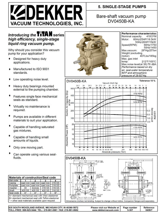DEKKER DV0450D-KA1 TiTAN SINGLE-STAGE BARE-SHAFT VACUUM PUMP 25HP 410CFM REFURB