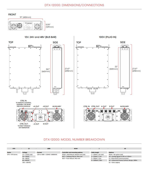 DYNATRONIX DTX48-250 SERIES DTX-12000 DC POWER SUPPLY 12,000W P/N 999-1009-4800