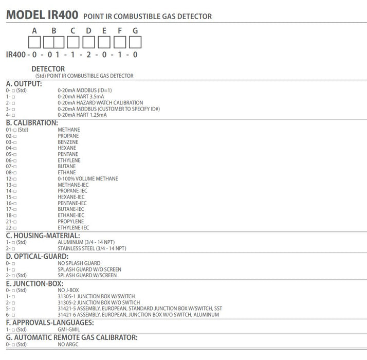 MSA GENERAL MONITORS IR400 HART GAS DETECTOR IR400-4-01-2-2-0-1-0 32500-12 NSNP