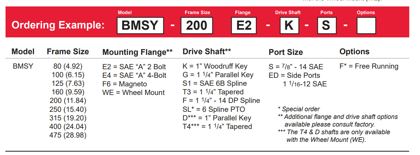 Dynamic Fluid Components BMSY-200-E2-K-S-H Hydraulic Motor, Shaft 1" Key NSNP