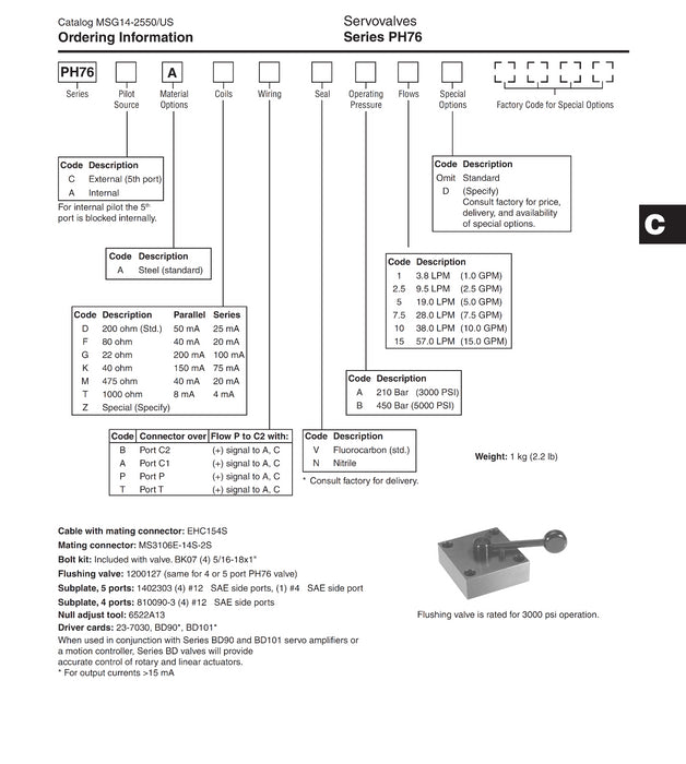 Parker PH76 Hydraulic Servo Valve PH76AAZBVA2.5D1384 2.5GPM 3000PSI D# 1384 XLNT