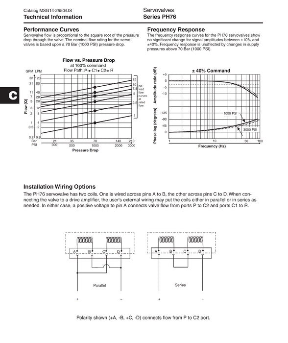 Parker PH76 Hydraulic Servo Valve PH76AAZBVA2.5D1384 2.5GPM 3000PSI D# 1384 XLNT