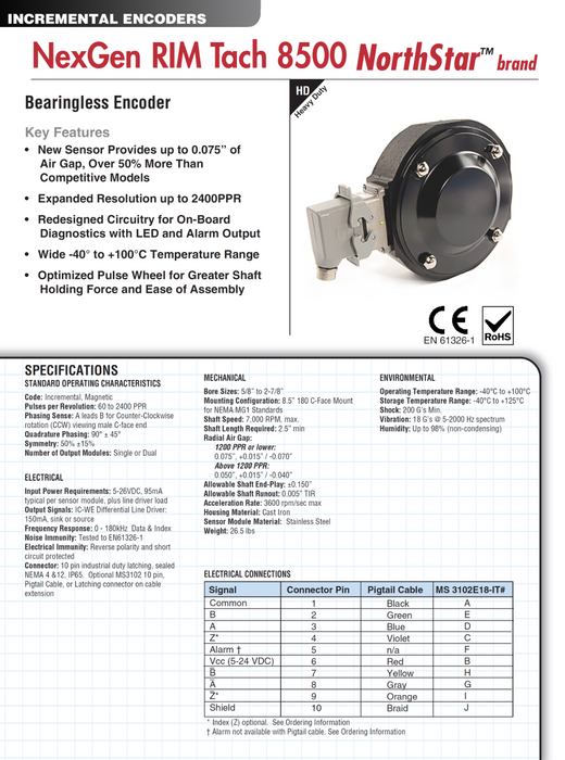 Dynapar NorthStar RT80600LF082C RIMTach RT8 Incremental Encoder 8.5" C-Face NSMP