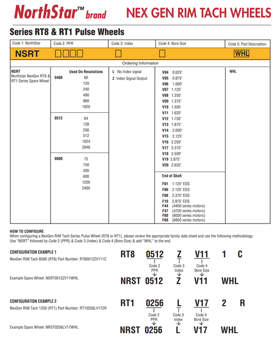 Dynapar NorthStar NSRT0480LF10WHL Pulse Wheel for RIM Tach RT8 & RT1 Encoders