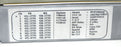 MOTOROLA FUF1906AQ RF MODULE WIDE RX MODULE MASTER