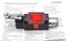 NIB EUCHNER NZ1HS-2131-M SAFETY SWITCH NZ1HS2131M, NZ1HS21319CLRS