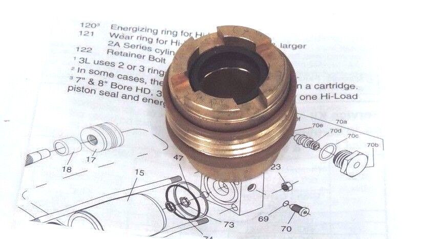 NIB PARKER RGGDHL0065 CLAND CARTRIDGE KIT