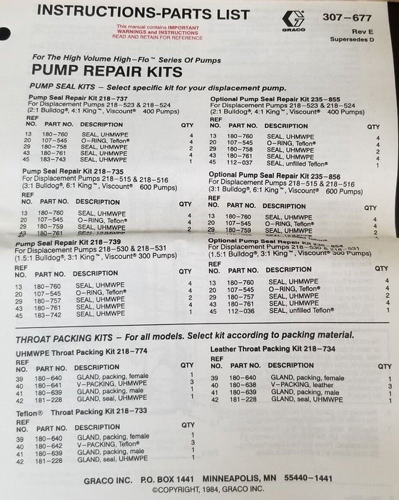 NIB GRACO 218-739 SERIES 194B PUMP SEAL REPAIR KIT 218739