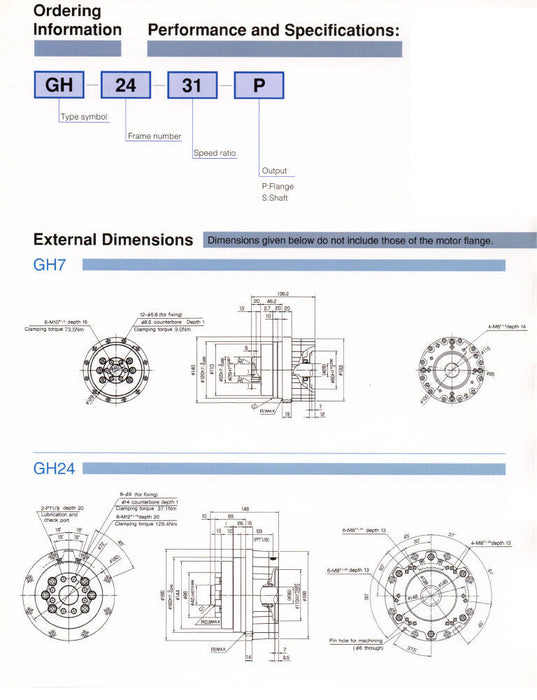 NEW NABTESCO TEIJIN SEIKI GH24-31 P30S076-00 VIGODRIVE GEAR REDUCER E04657060001