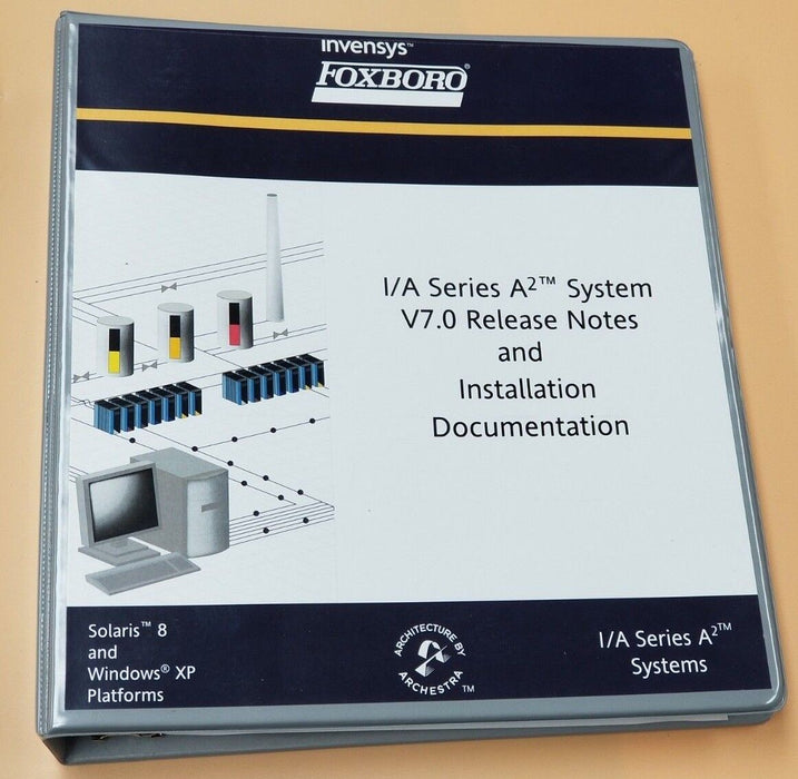 NIB INVENSYS / FOXBORO K0200WF V7.xP79/80 WS REDUNDANT NETWORK SOLARIS MEDIA