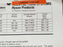 NEW TELEDYNE / HYSON 63-319-7000 SEAL KIT 6-TON & 8000 NITRO-DYNE XP DL DLD DLU