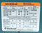 DODGE DBSC-6 LESS HUB SIZE: 230/460 VAC STOCK # 025623