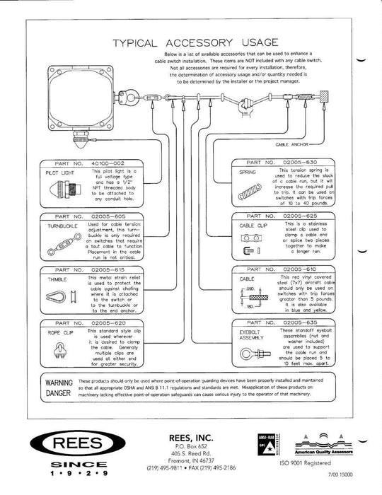 NIB REES 04944-000 CABLE OPERATED SWITCH BLACK N.O./N.C. 04944000 OLD CAT # 2669