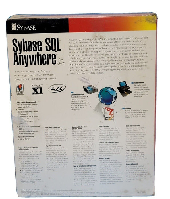 NEW SEALED SYBASE SQL ANYWHERE FOR QNX SUPPORTS WINDOWS 95, NT SSA 5.5.04