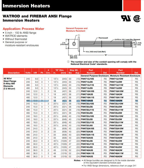 WATLOW FNN718A5S WATROD ANSI FLANGE IMMERSION HEATER 3PH 480V 12000W NSMP