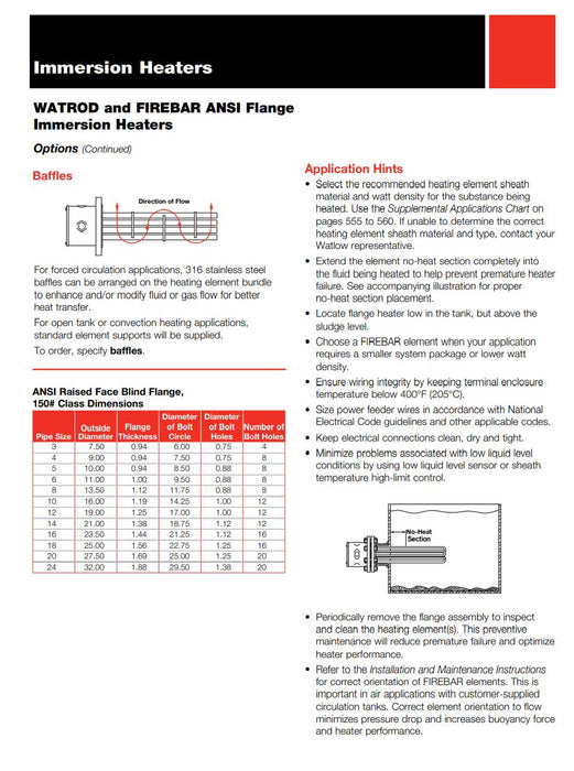 WATLOW FNN718A5S WATROD ANSI FLANGE IMMERSION HEATER 3PH 480V 12000W NSMP