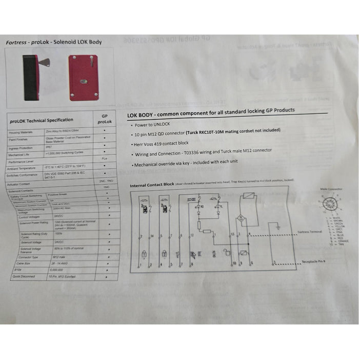 FORTRESS INTERLOCKS GP640PRO / ITM-00044653 amGardpro SWITCH 0001062096 NSNP