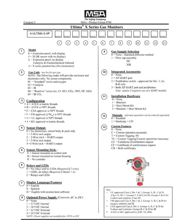 MSA A-ULTIMAX-XP-E-39-U-3-S-2-H-2-1-2-1-1-0 ULTIMA XE w/ A-ULTX-SENS-39-2-0 NSMP