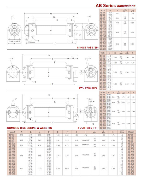 AMERICAN INDUSTRIAL AB-702-A4-TP | AB-702 Series Two-Pass Heat Exchanger NSNP