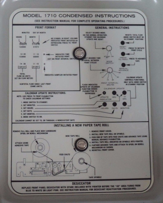 ISCO MODEL 1710 FLOW METER PRINTER 12VDC 1ASB PULSE