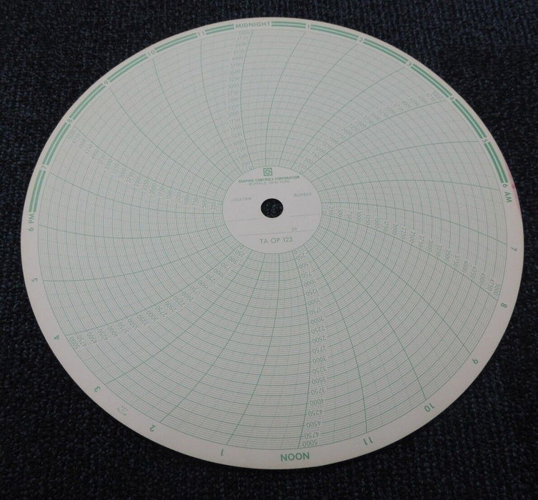 NIB GRAPHIC CONTROLS 0000-19217 RECORDING CHARTS FIT TO TAYLOR # OP123 QTY: 500