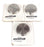 LOT OF 3 NEW SWAGELOK 16APV420 PV PLAIN CAPS SS 187086001