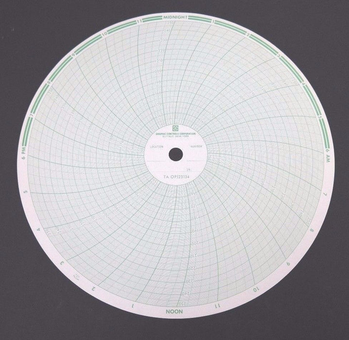 NEW ABB KENT TAYLOR 0P524 RECORDING CHARTS