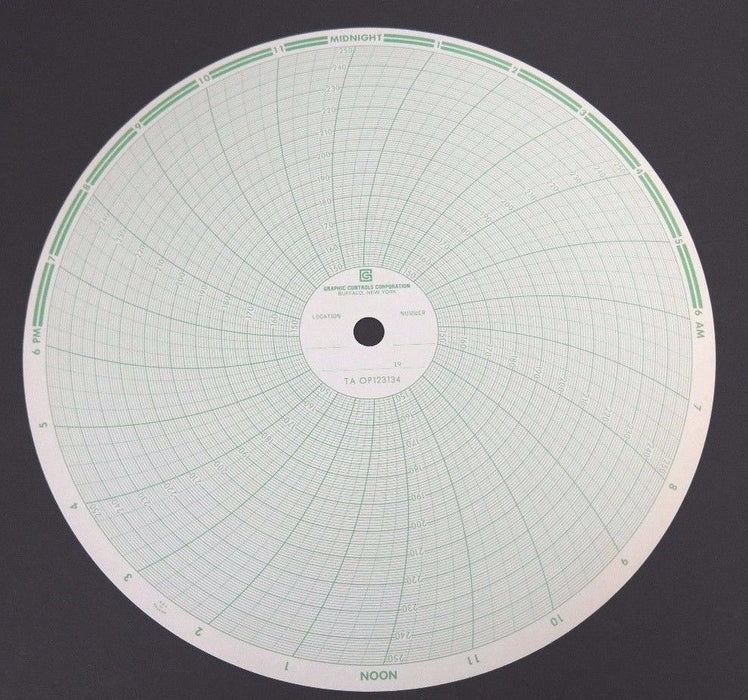 NEW ABB KENT TAYLOR 0P123134 RECORDING CHARTS