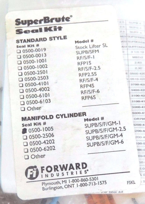 NEW LOCTITE 242 THREADLOCKER AND SEAL KIT 24205, 0500-1005