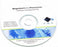 NEW PMD PERFORMANCE MOTION DEVICES MAGELLAN MOTION CONTROL ICs DEVELOPER'S KIT