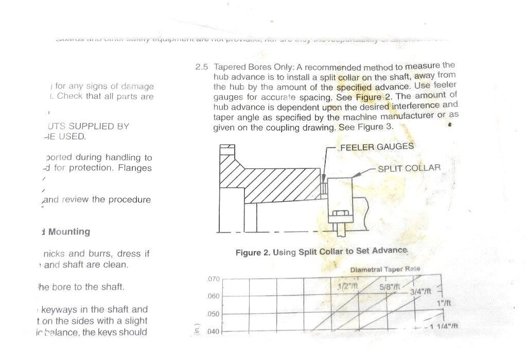 NIB EMERSON KOP-FLEX 253KD1SHUB HUB, SHAFT COUPLING, 3.25" BORE, 1967819