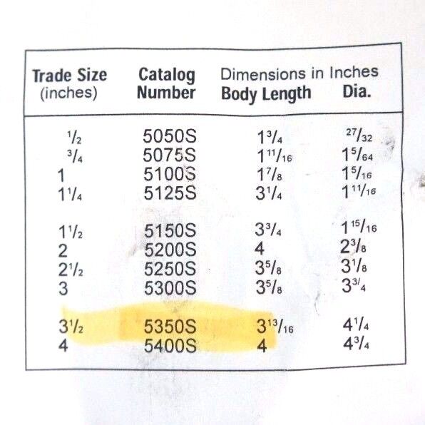 NEW ETP 5350S STEEL SET SCREW COUPLING 3-1/2"