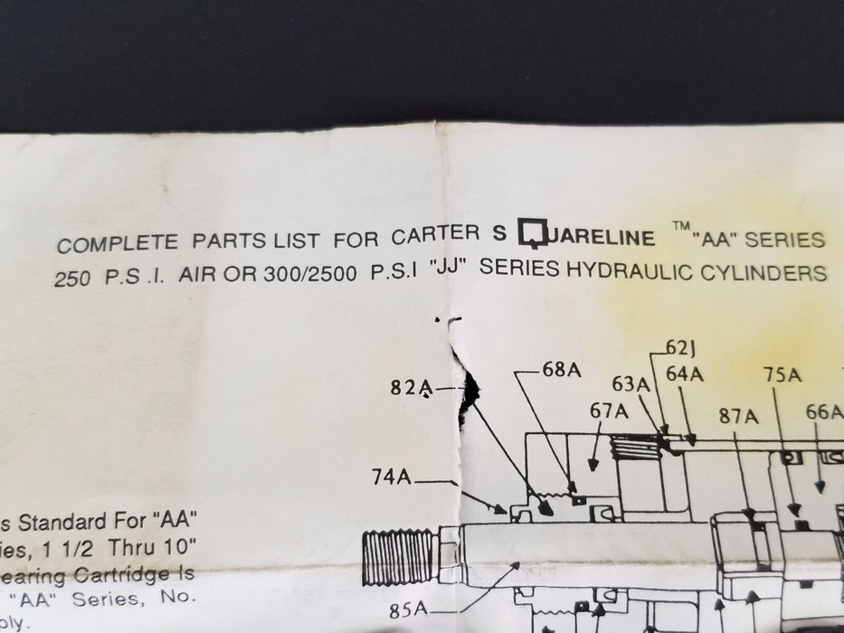 LOT OF 4 NEW CARTER SQUARELINE K81J-KIT-100 "AA" SERIES ROD KITS K81JKIT100