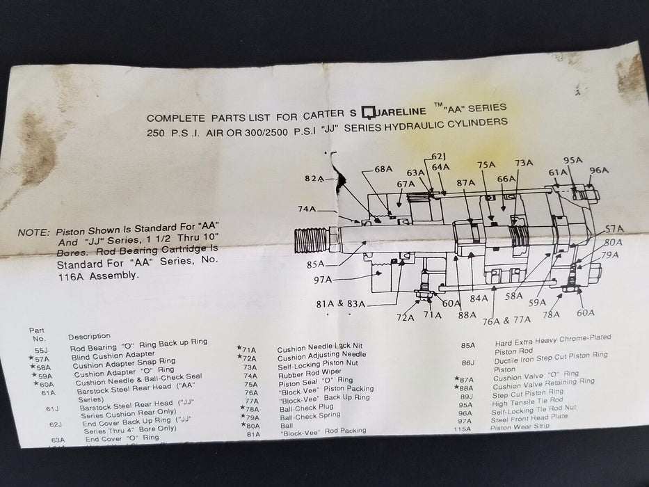 LOT OF 4 NEW CARTER SQUARELINE K81J-KIT-100 "AA" SERIES ROD KITS K81JKIT100
