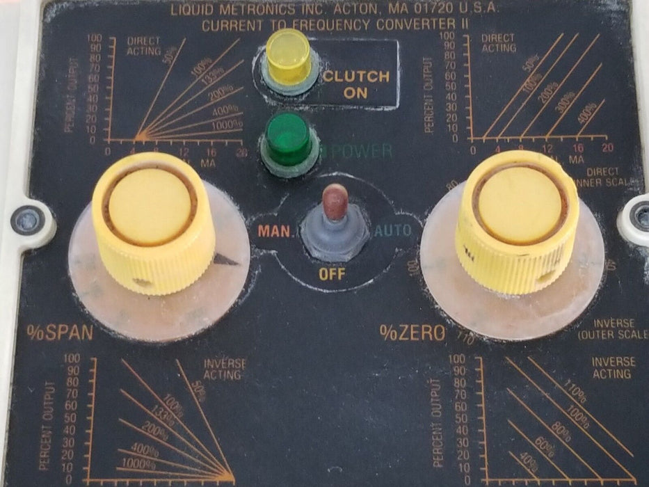 LIQUID METRONICS INC. MODEL: 28756 CURRENT TO FREQUENCY CONVERTER II 120V 1.0A