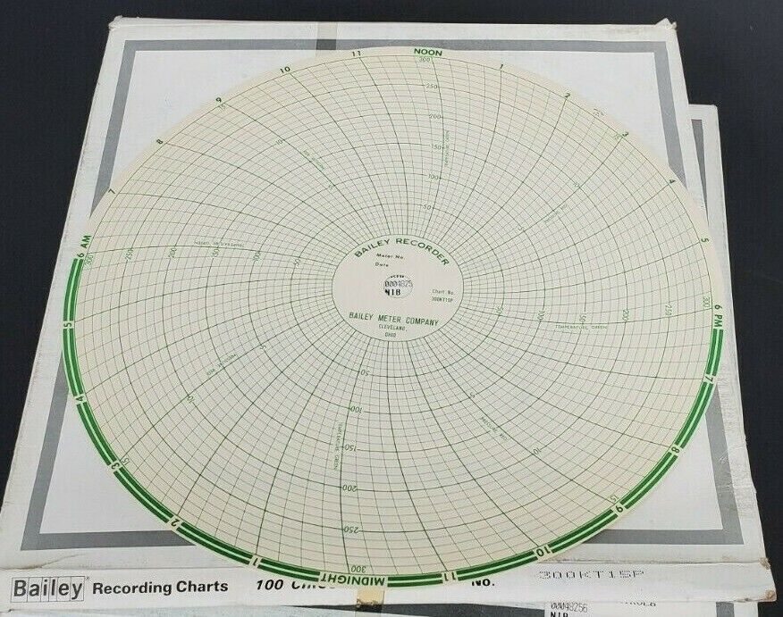 LOT OF 4 BOXES OF 100 NEW BAILEY 300KT15P RECORDING CHARTS 11.125" 24H 00048256