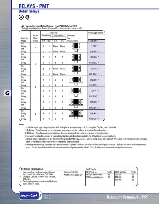 NEW F/S JOSLYN CLARK 713UPDG-76 PMT PNEUMATIC TIMING RELAY 713UPDG76 COIL 120V