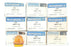 LOT OF 9 NIB WESTINGHOUSE OT4 AMBER LENSES