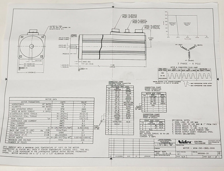 NEW CONTROL TECHNIQUES MGM-340-CBNS-0000 SERVO MOTOR 960099-33 REV. A6