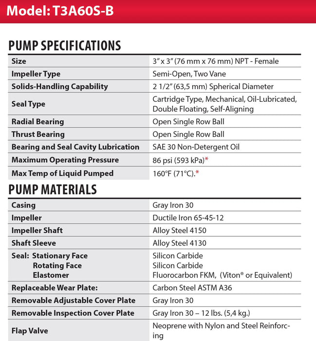 GORMAN-RUPP T3A60S-B / T3A60SB SUPER-T SELF-PRIMING CENTRIFUGAL PUMP 3" 450GPM
