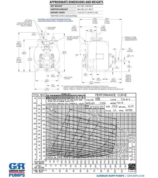 GORMAN-RUPP T3A60S-B / T3A60SB SUPER-T SELF-PRIMING CENTRIFUGAL PUMP 3" 450GPM